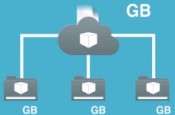 cloudstorage