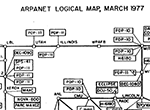 ARPANET logical map circa 1977