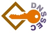 DNSSEC