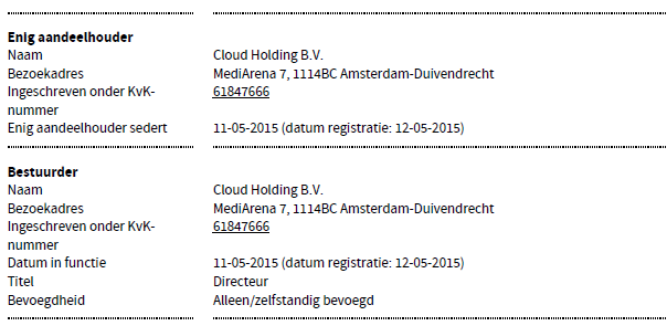 KvK Reasonnet / RSN Holding